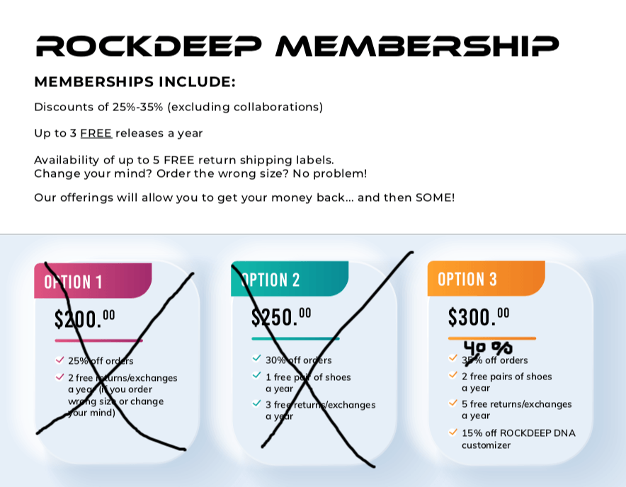  ROCKDEEP BRAND EMISSARIES MEMBERSHIP, MEMBERSHIP, ROCKDEEP, ROCKDEEP - ROCKDEEP