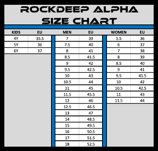 ROCKDEEP X Fifth M.1 Trail B-Grade